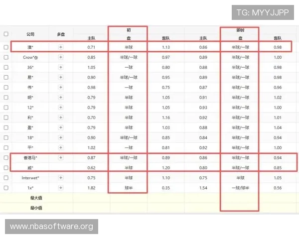 世界杯日本对瑞典比赛时间最新公告,比赛时间及相关信息一站式获取 世界杯日本对瑞典比赛时间最新公告,比赛时间及相关信息一站式获取